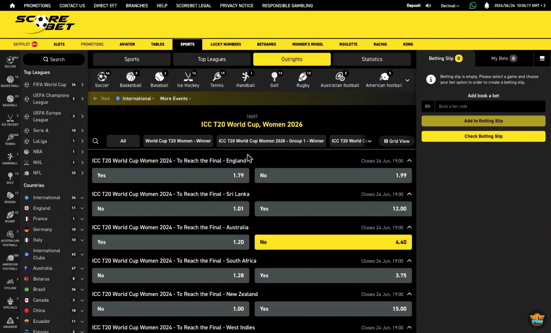 Scorebet cricket to reach the final market for the ICC T20 World Cup Women with Yes and No prices per team