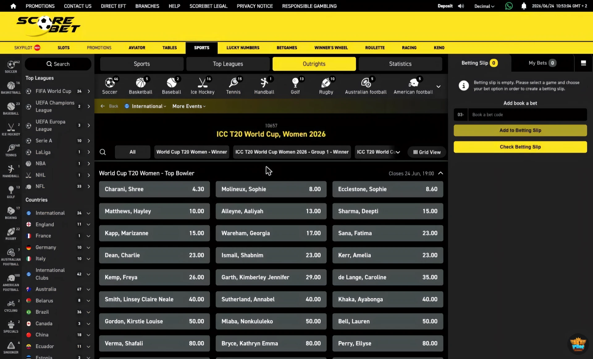 Scorebet cricket top tournament bowler market for the Women's T20 World Cup with prices for each bowler