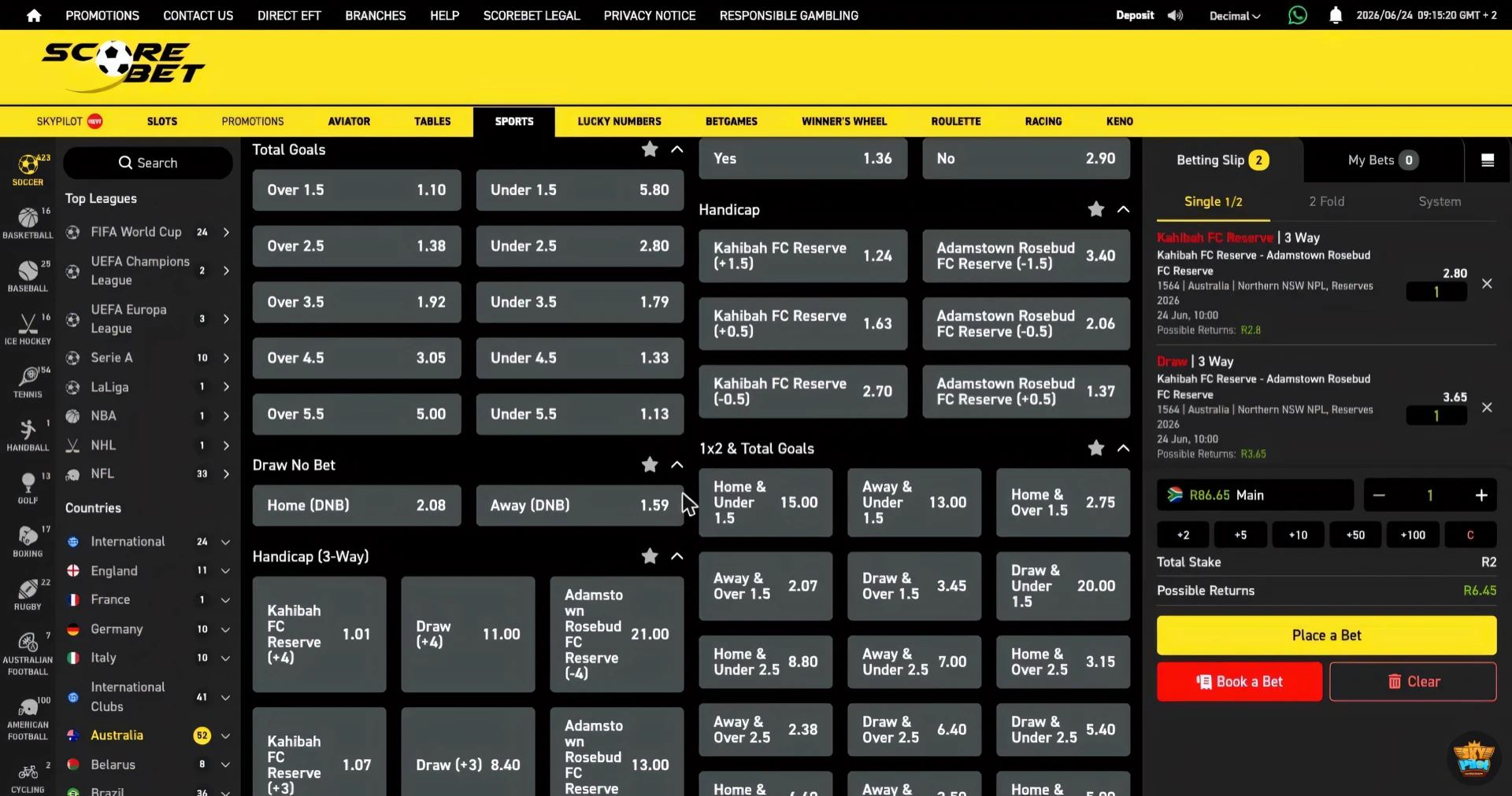 Scorebet soccer Total Goals Over Under market showing multiple goal lines